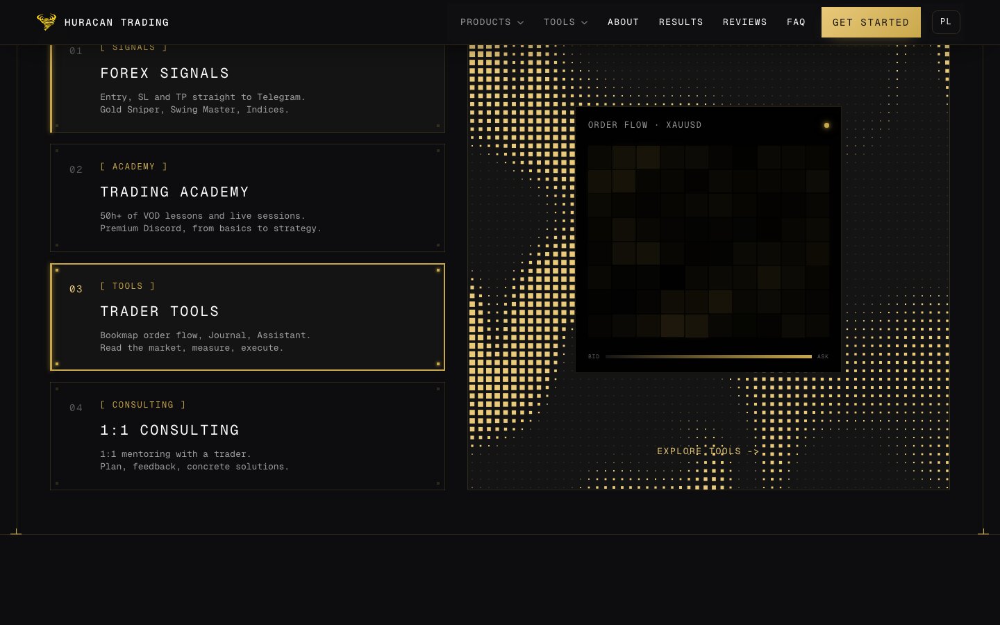 Huracan Trading - ekosystem